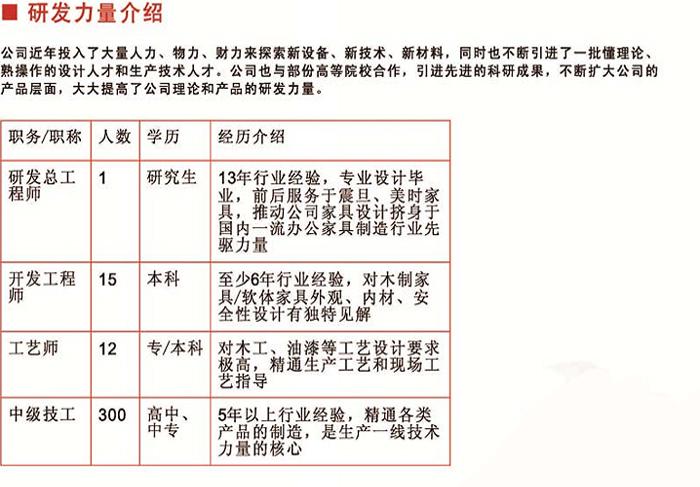 大发500官网研发团队