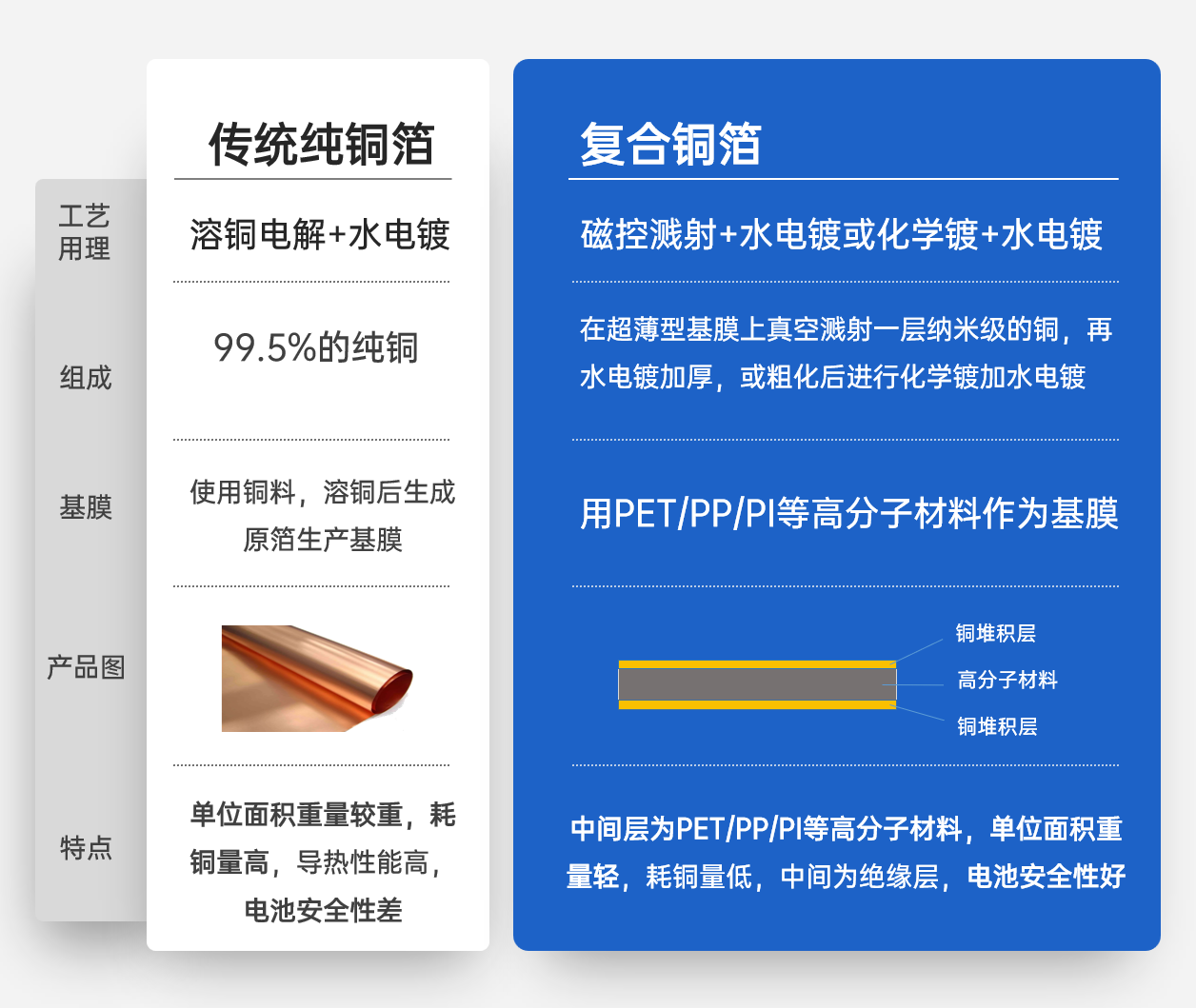 ��ҳ| ��ȦΪdu�����������