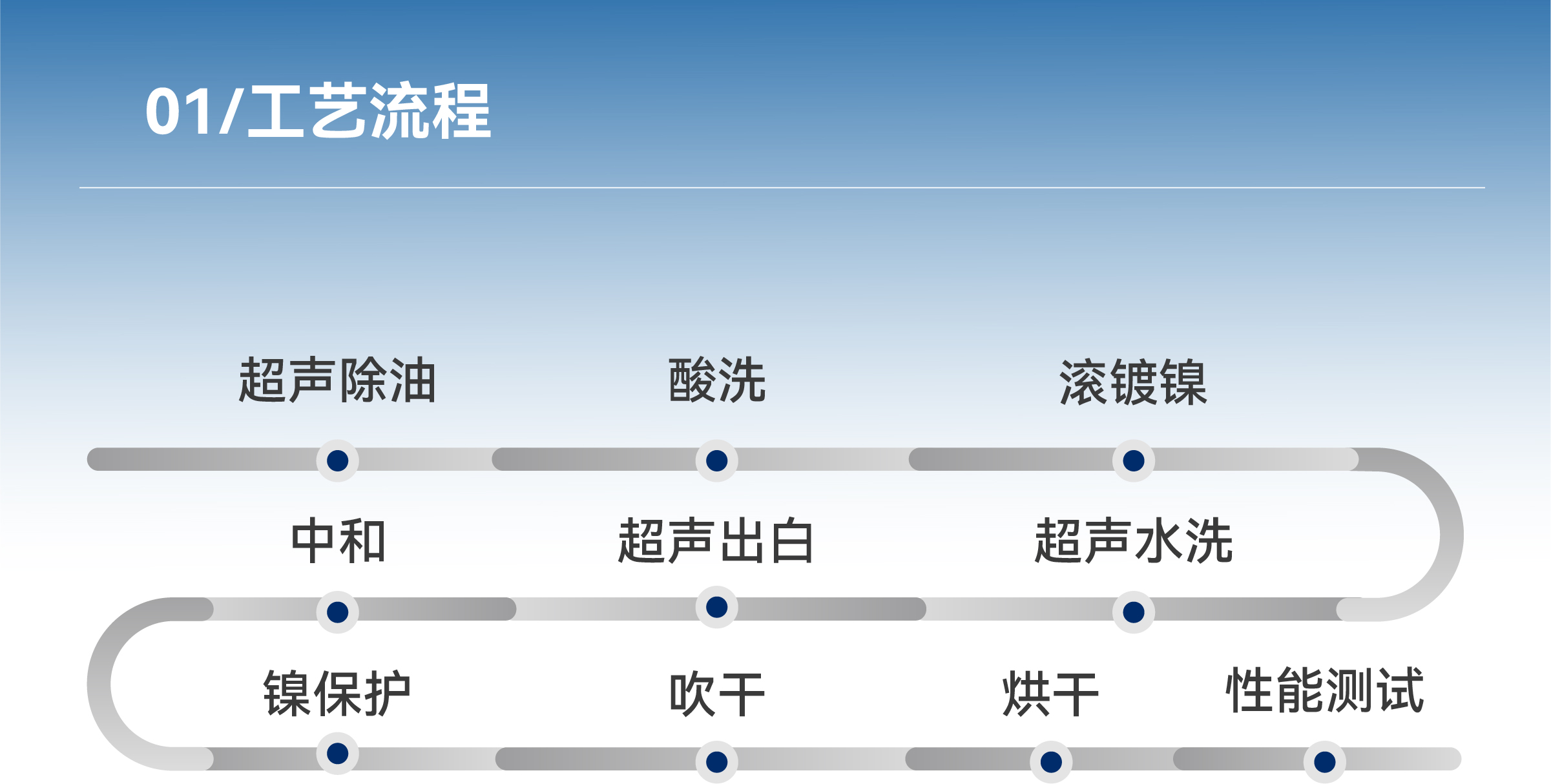 ��ҳ| ��ȦΪdu�����������