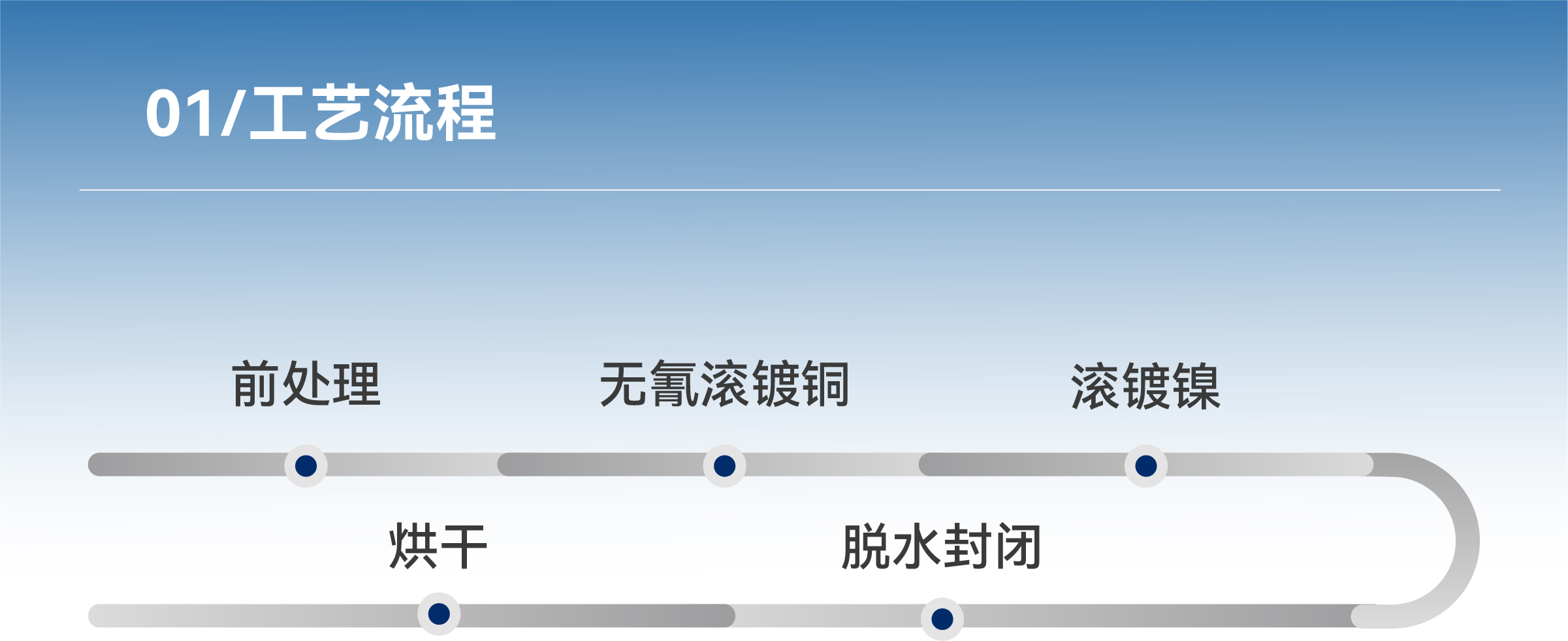 ��ҳ| ��ȦΪdu�����������