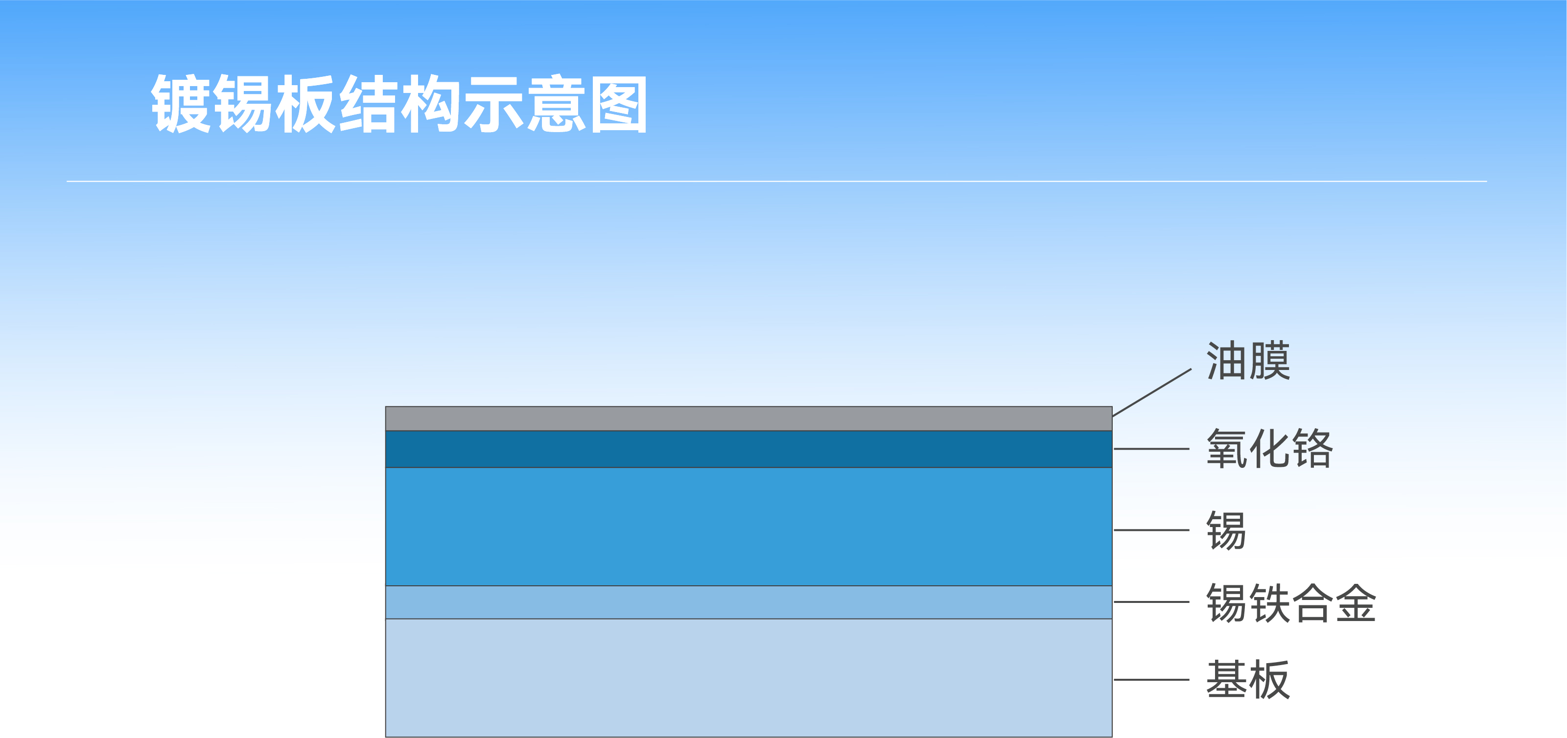 ��ҳ| ��ȦΪdu�����������