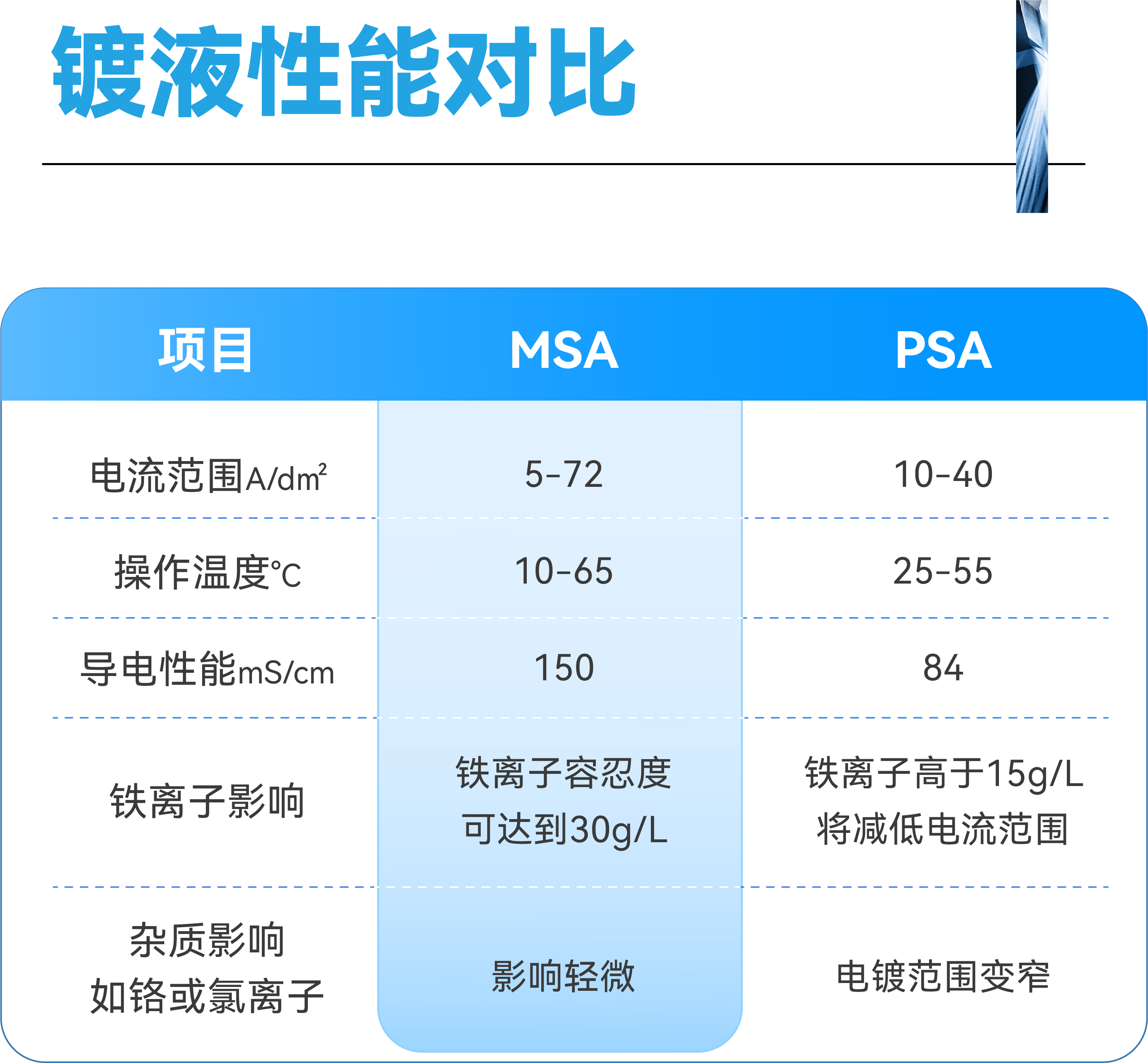 ��ҳ| ��ȦΪdu�����������