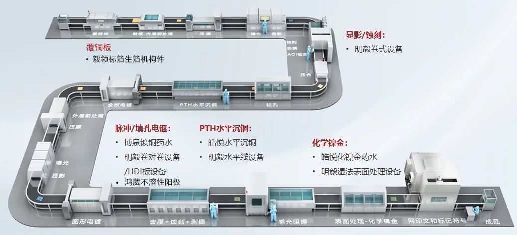 ��ҳ| ��ȦΪdu�����������