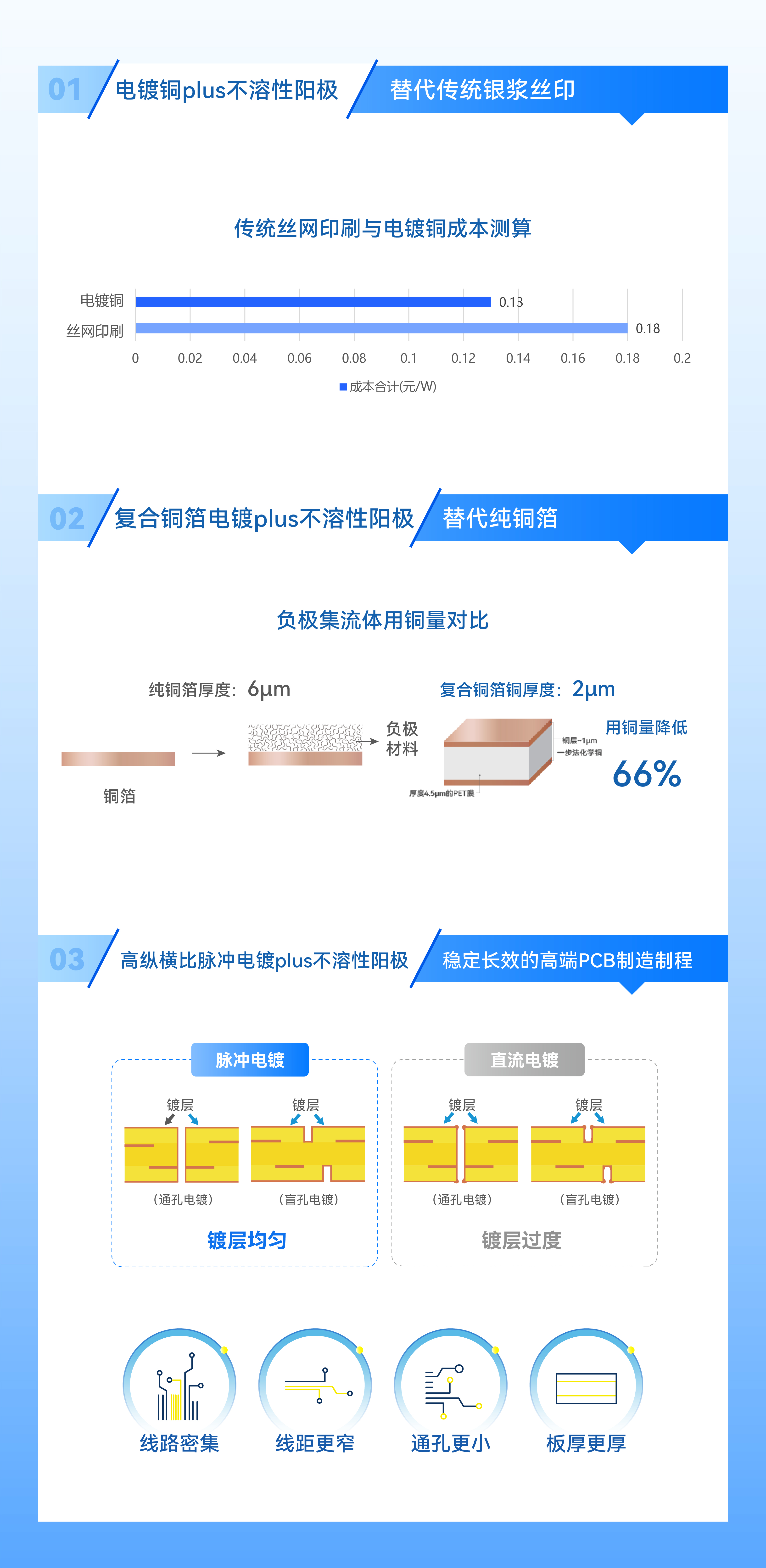 ��ҳ| ��ȦΪdu�����������