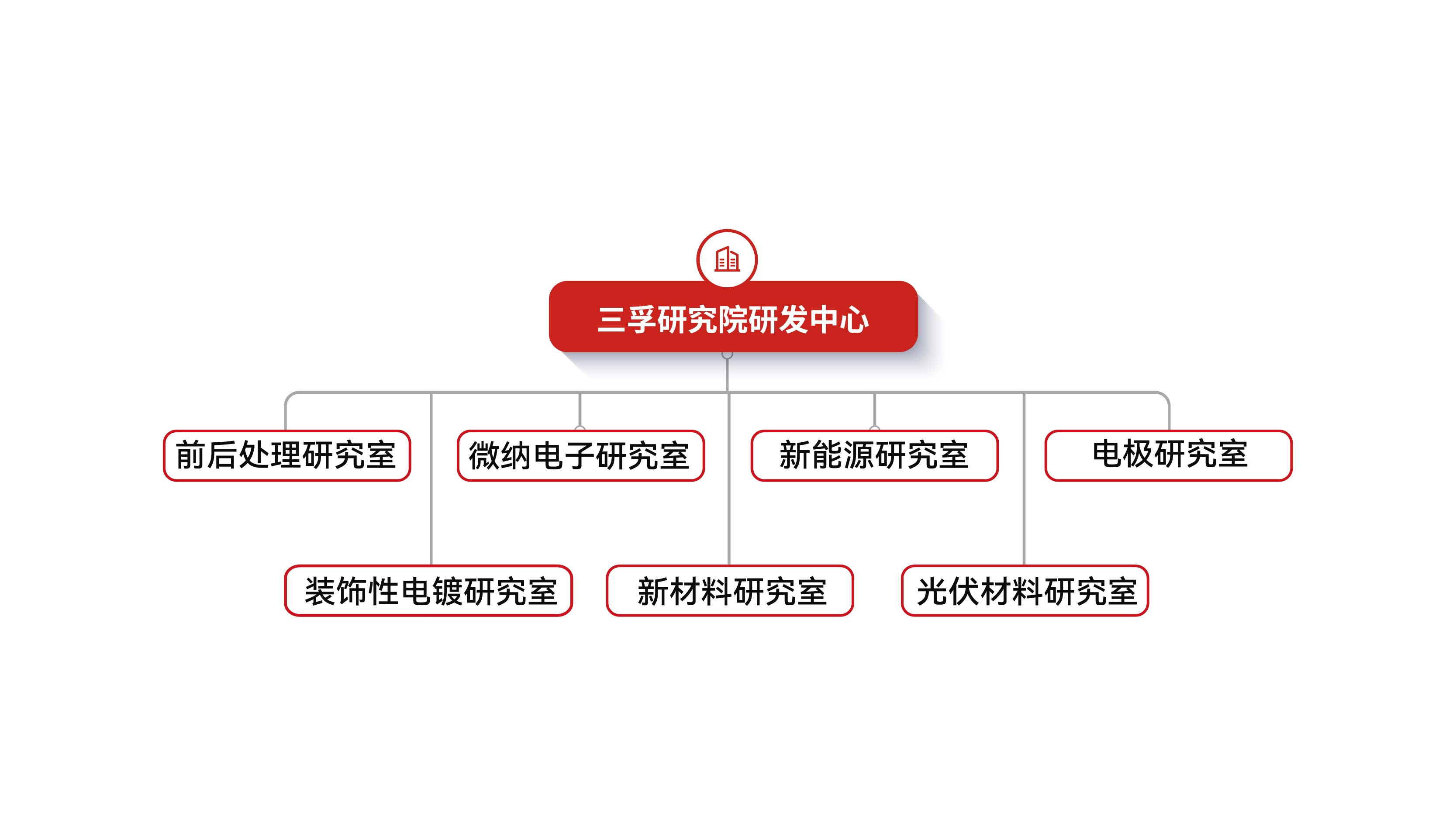 ��ҳ| ��ȦΪdu�����������