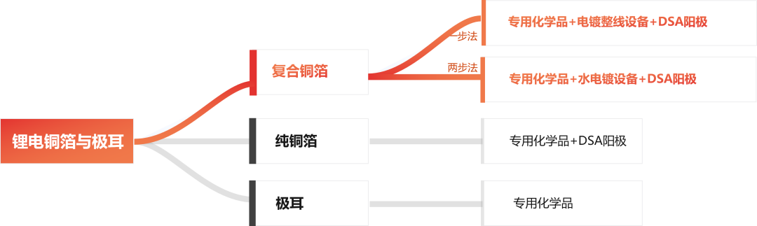 ��ҳ| ��ȦΪdu�����������