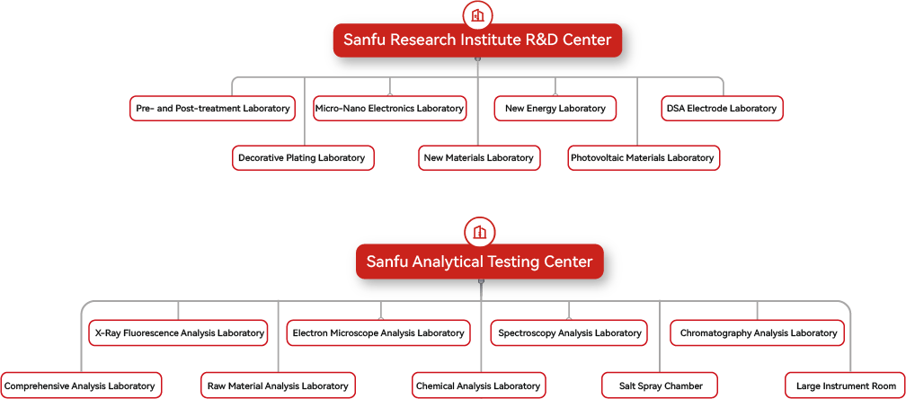 ��ҳ| ��ȦΪdu�����������