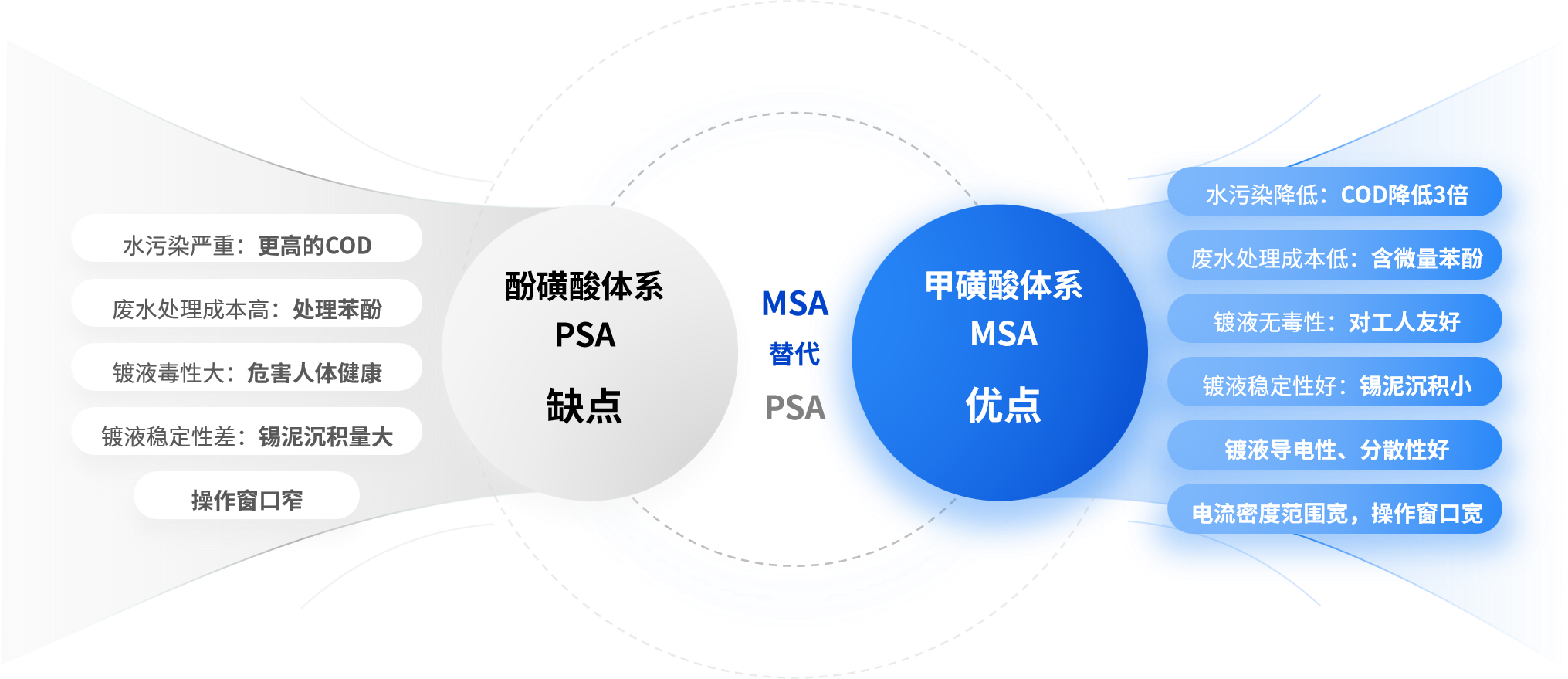 ��ҳ| ��ȦΪdu�����������