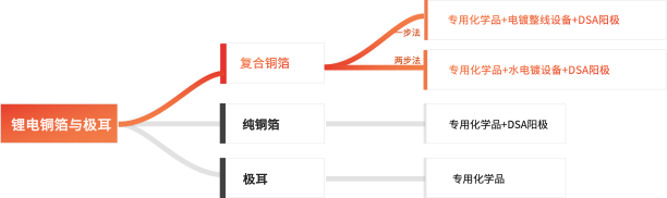 ��ҳ| ��ȦΪdu�����������