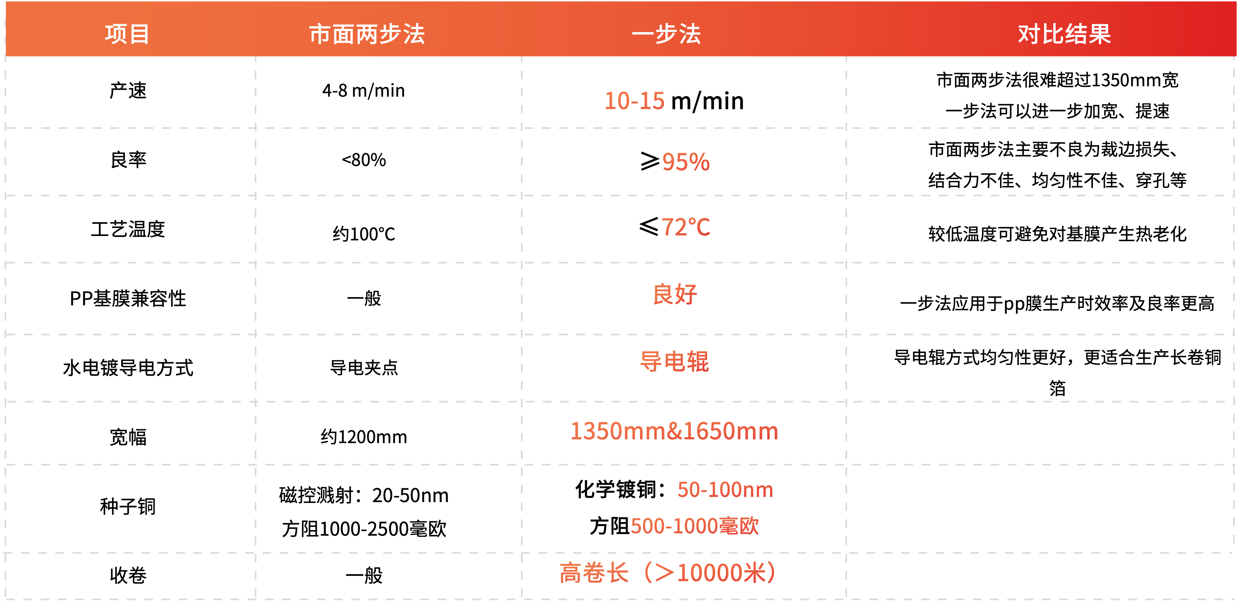 ��ҳ| ��ȦΪdu�����������